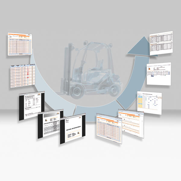 STILL neXXt fleet: control de flotas eficiente